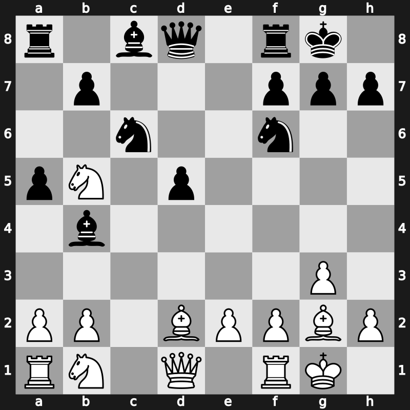 42. Olympiad 2016 – Round 7.13 – Cori, Jorge – 0-1 – Bachmann, Axel – G471
