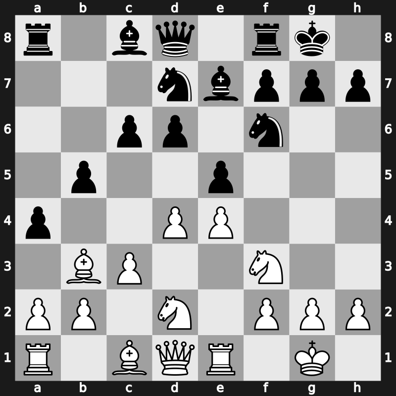 42. Olympiad 2016 – Round 7.14 – Zhigalko, Sergei – 1/2-1/2 – Nisipeanu, Liviu-Dieter – G474