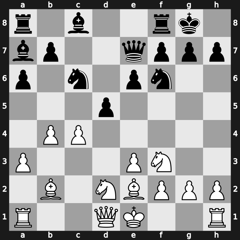 42. Olympiad 2016 – Round 7.16 – Swiercz, Dariusz – 1/2-1/2 – Illingworth, Max – G479