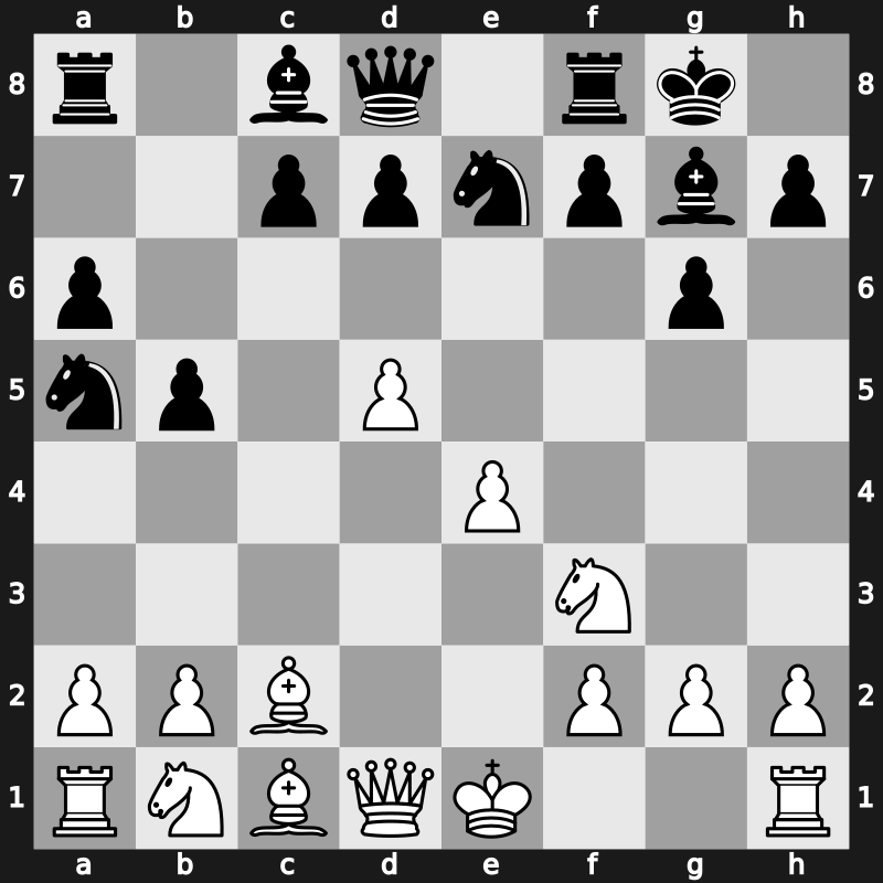 42. Olympiad 2016 – Round 7.25 – Hossain, Enamul – 1-0 – Ivanisevic, Ivan – G503