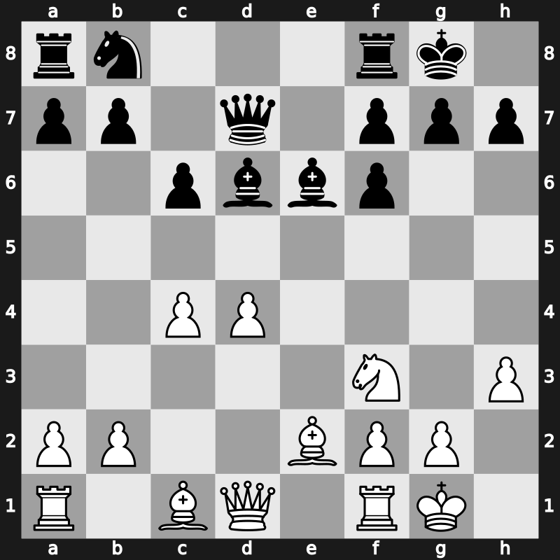 42. Olympiad 2016 – Round 7.27 – Bologan, Victor – 1/2-1/2 – Salem, A.R. Saleh – G505
