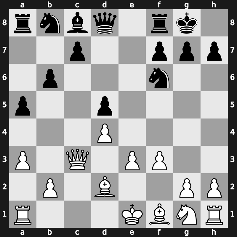 42. Olympiad 2016 – Round 7.3 – Laznicka, Viktor – 0-1 – Tomashevsky, Evgeny – G507