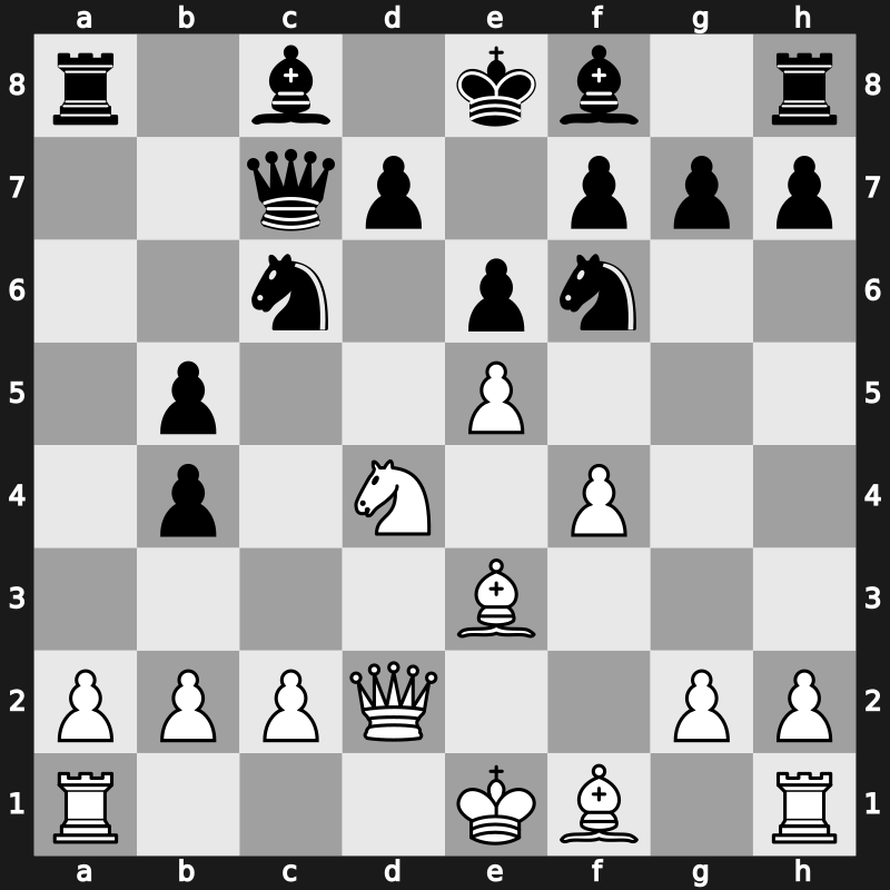 42. Olympiad 2016 – Round 7.33 – Kasimdzhanov, Rustam – 1-0 – Ampie, Mauro – G510