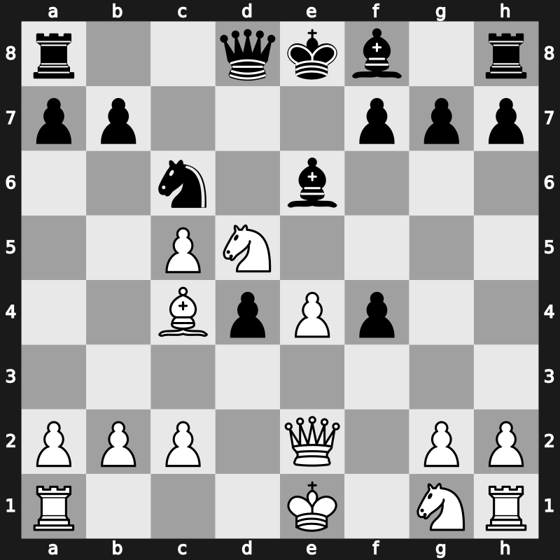 42. Olympiad 2016 – Round 7.5 – Jobava, Baadur – 1-0 – Lupulescu, Constantin – G519