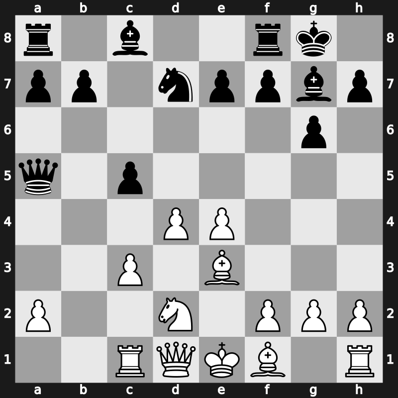 42. Olympiad 2016 – Round 7.5 – Parligras, Mircea-Emilian – 1/2-1/2 – Mchedlishvili, Mikheil – G520