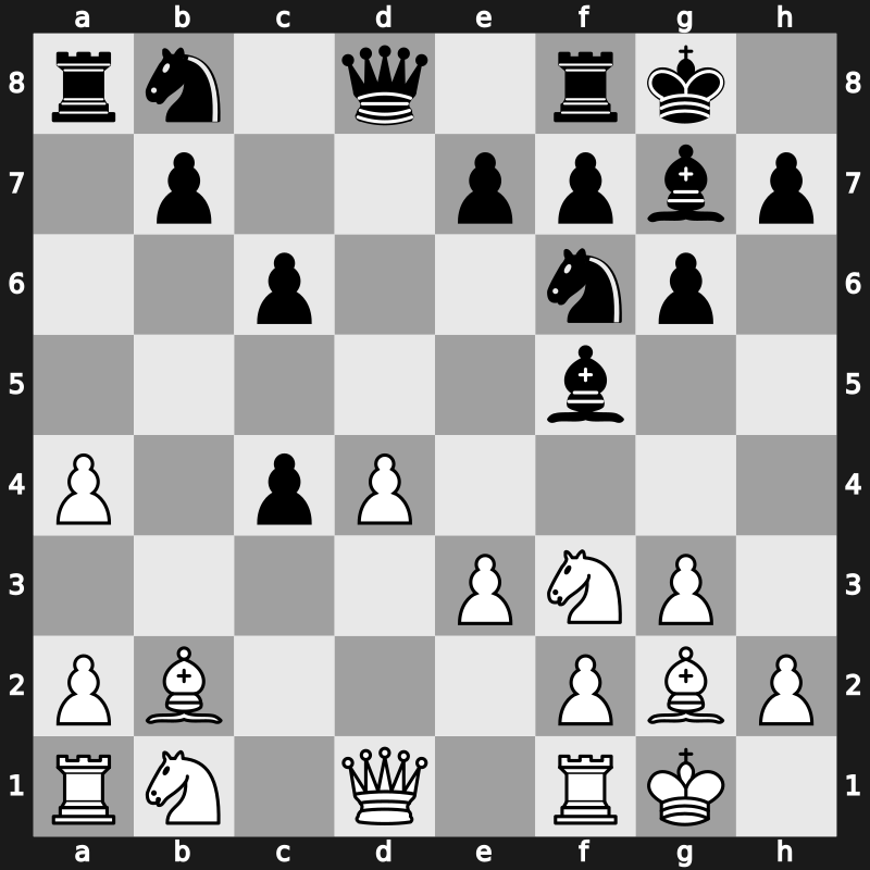 42. Olympiad 2016 – Round 7.6 – Ding, Liren – 1/2-1/2 – Howell, David W L – G523