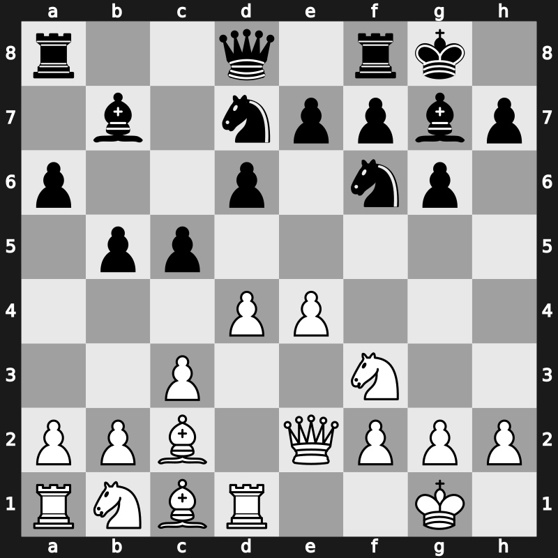 42. Olympiad 2016 – Round 7.7 – Hansen, Eric – 0-1 – Volokitin, Andrei – G529