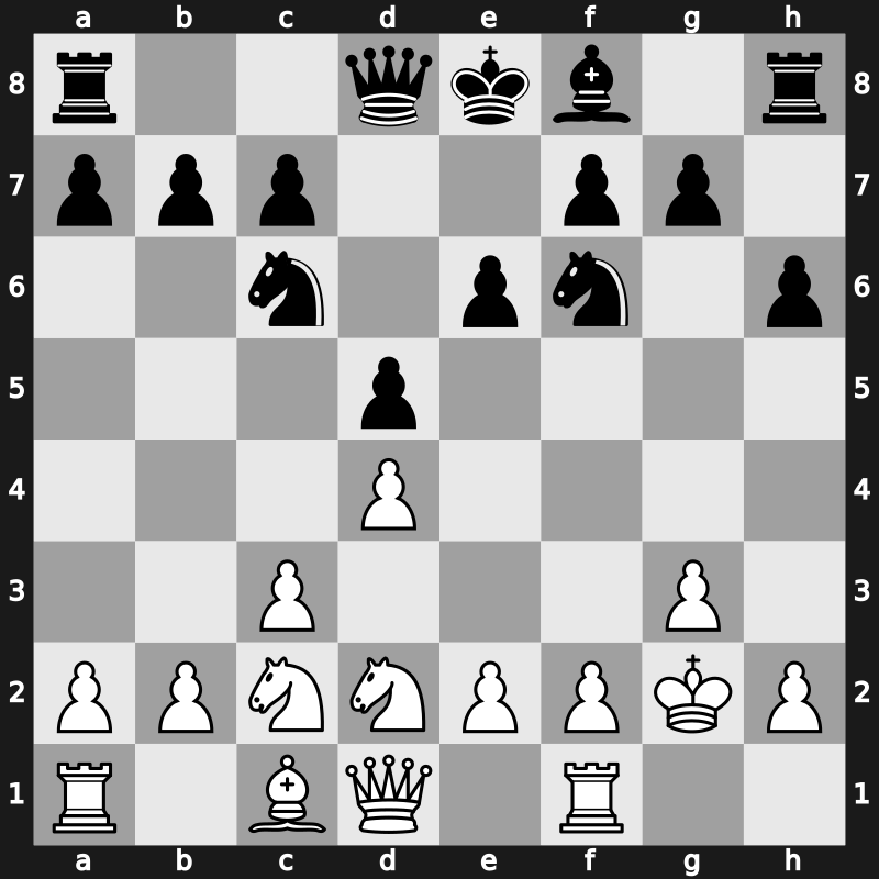 42. Olympiad 2016 – Round 8.10 – Ding, Liren – 1/2-1/2 – Rapport, Richard – G539