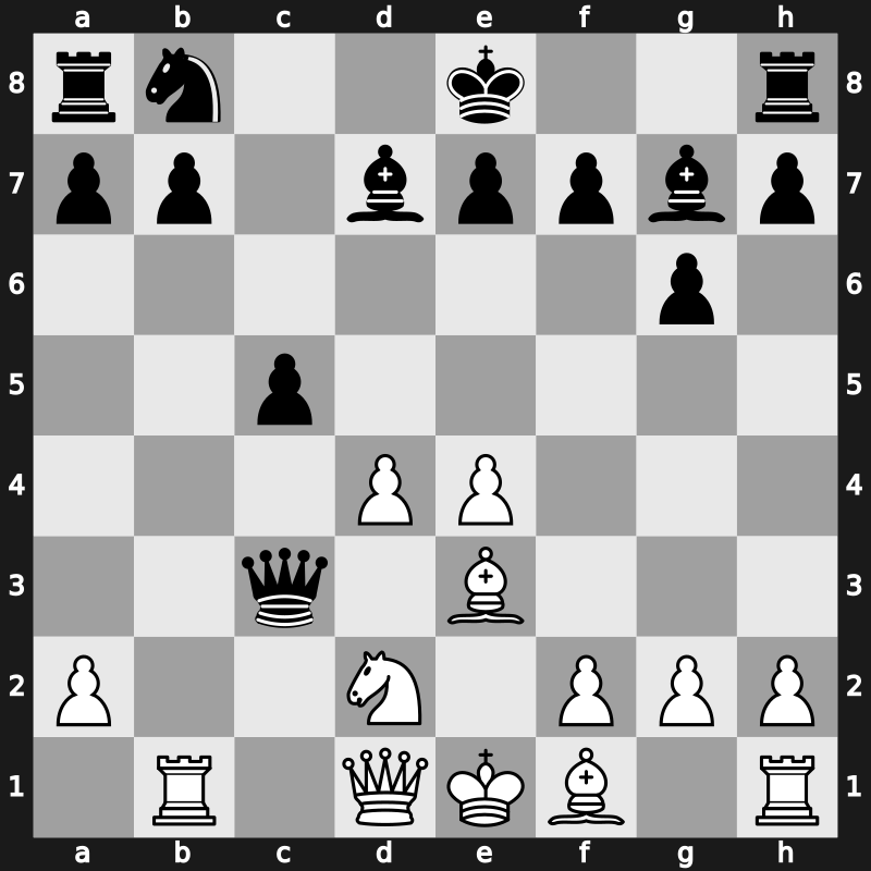 42. Olympiad 2016 – Round 8.13 – Parligras, Mircea-Emilian – 1/2-1/2 – Ipatov, Alexander – G546