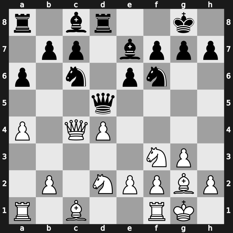 42. Olympiad 2016 – Round 8.15 – Mareco, Sandro – 1-0 – Zhigalko, Andrey – G552