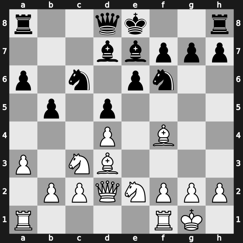 42. Olympiad 2016 – Round 8.2 – Jobava, Baadur – 1-0 – Ponomariov, Ruslan – G561