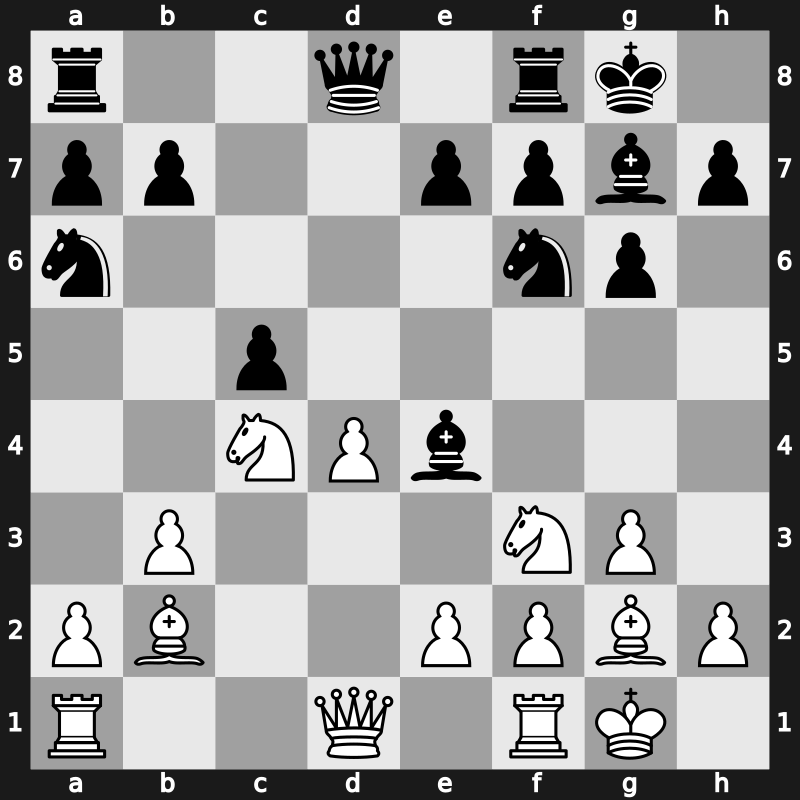 42. Olympiad 2016 – Round 8.20 – Meier, Georg – 1/2-1/2 – Edouard, Romain – G568