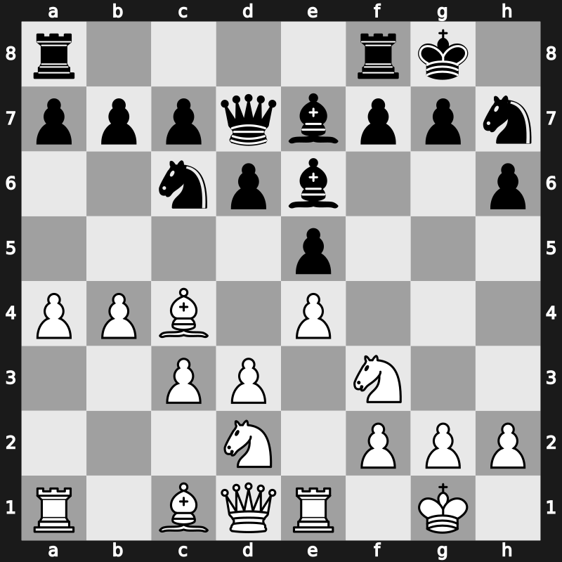 42. Olympiad 2016 – Round 8.23 – Stevic, Hrvoje – 1/2-1/2 – Postny, Evgeny – G573