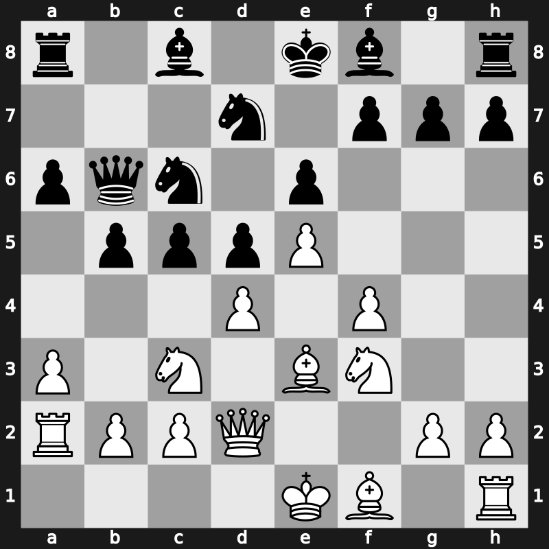 42. Olympiad 2016 – Round 9.17 – Ding, Liren – 1-0 – Rodgaard, John – G621