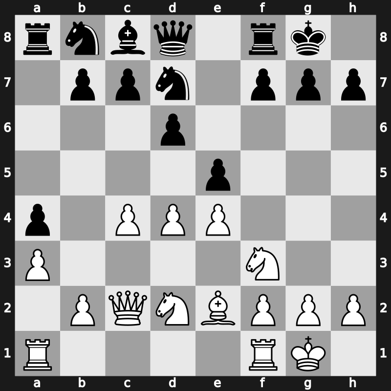42. Olympiad 2016 – Round 9.25 – Buhmann, Rainer – 1-0 – Ebeling, Daniel – G638
