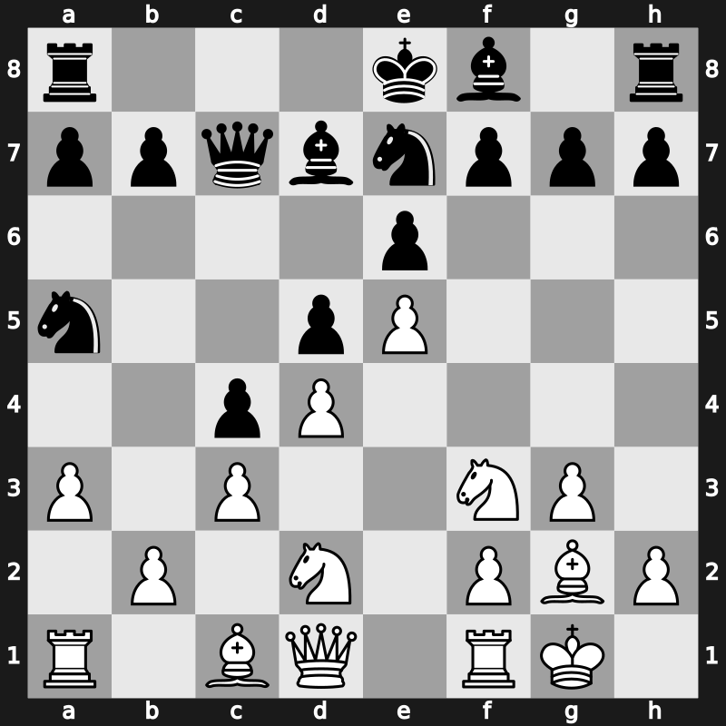 42. Olympiad 2016 – Round 9.25 – Karttunen, Mika – 1/2-1/2 – Meier, Georg – G640