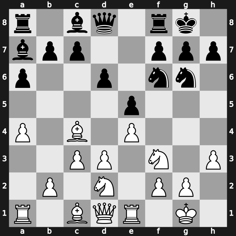 42. Olympiad 2016 – Round 9.4 – Kramnik, Vladimir – 1-0 – Radjabov, Teimour – G652