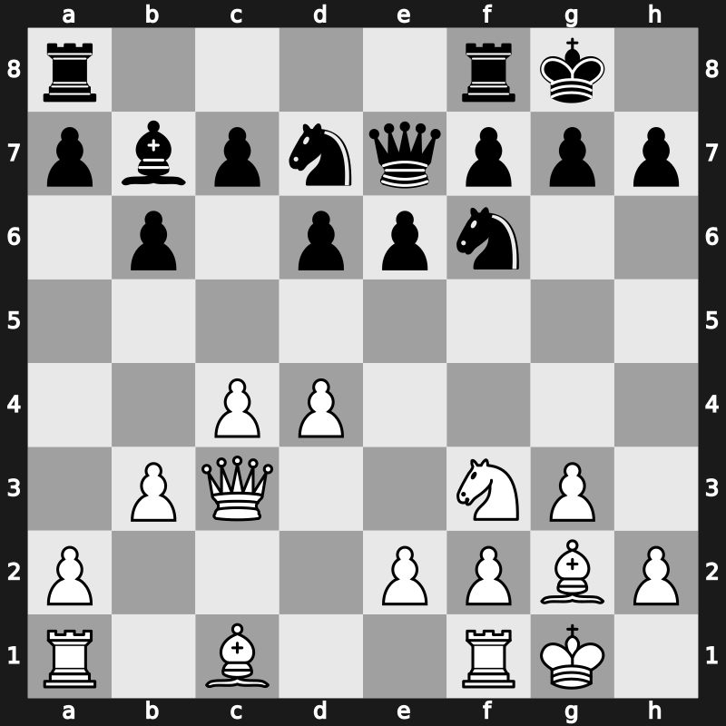 42. Olympiad 2016 – Round 9.5 – Lenic, Luka – 1/2-1/2 – Kovalenko, Igor – G657