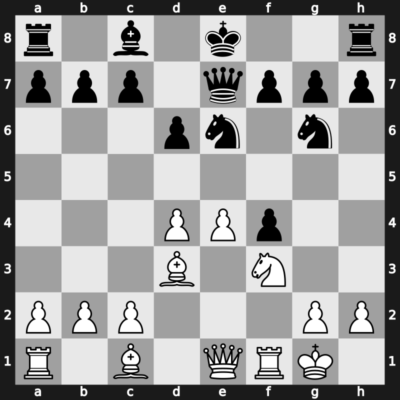 42. Olympiad 2016 – Round 9.7 – Rapport, Richard – 0-1 – Jobava, Baadur – G666