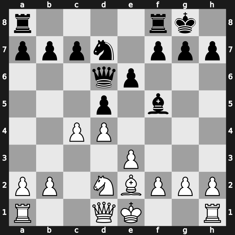 42. Olympiad 2016 – Round 10.12 – Berkes, Ferenc – 1/2-1/2 – Giri, Anish – G683