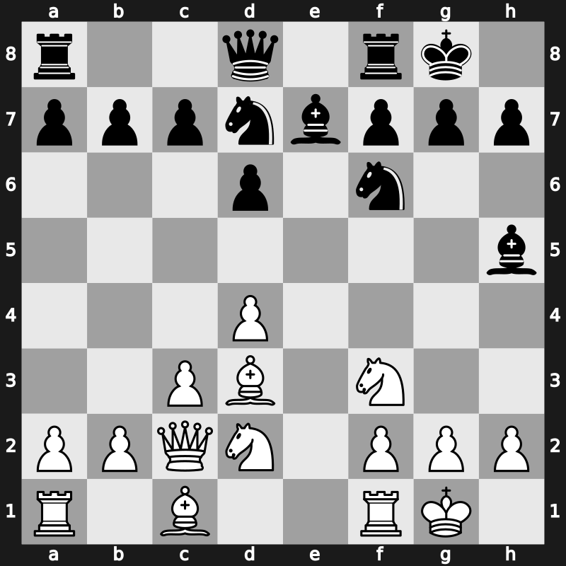 42. Olympiad 2016 – Round 10.13 – Solak, Dragan – 1/2-1/2 – Rozentalis, Eduardas – G687
