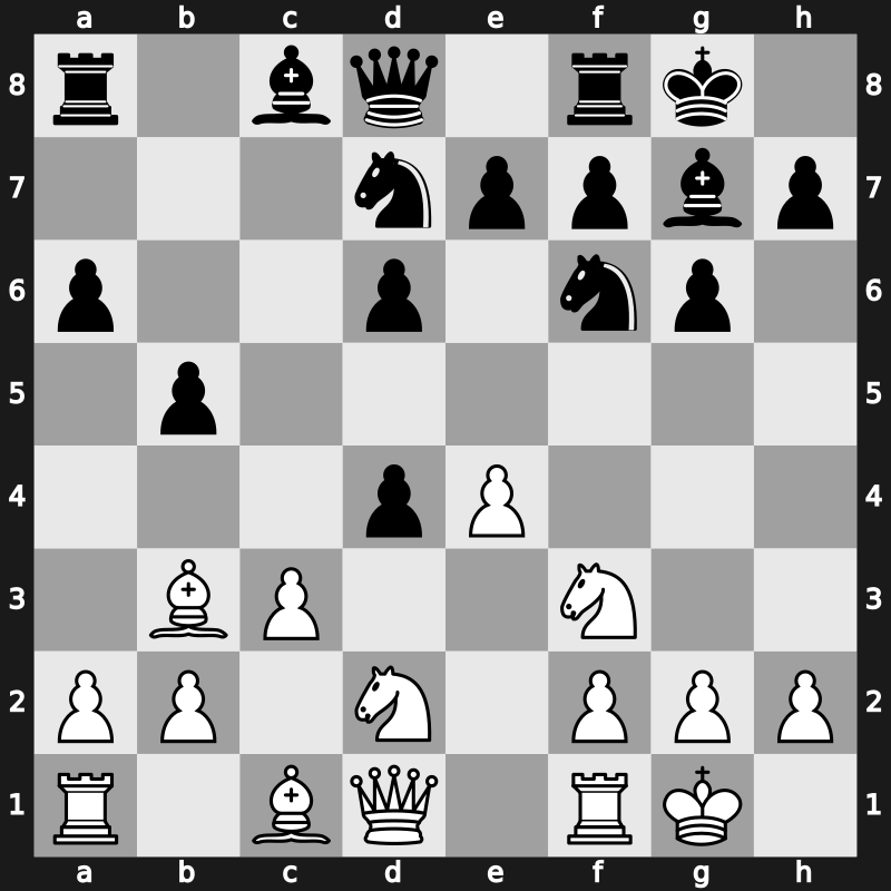 42. Olympiad 2016 – Round 10.16 – Galego, Luis – 1/2-1/2 – Leitao, Rafael – G696