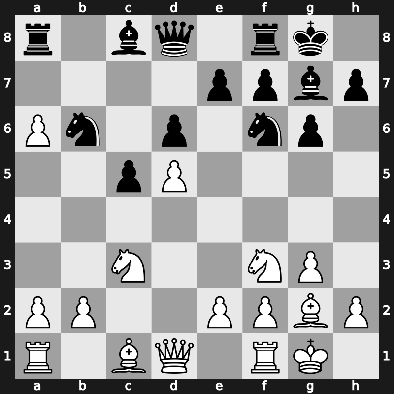 42. Olympiad 2016 – Round 10.18 – Volodin, Aleksandr – 0-1 – Dominguez Perez, Leinier – G700
