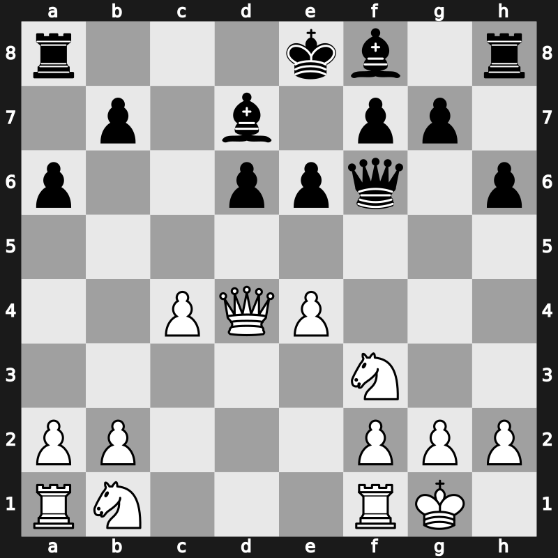 42. Olympiad 2016 – Round 10.23 – Al-Mudahka, Mohd – 0-1 – Saric, Ivan – G718
