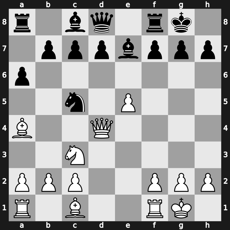 42. Olympiad 2016 – Round 10.35 – Pancevski, Filip – 1-0 – Amin, Bassem – G730