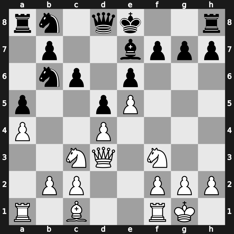 42. Olympiad 2016 – Round 10.5 – Shirov, Alexei – 1-0 – Bareev, Evgeny – G739