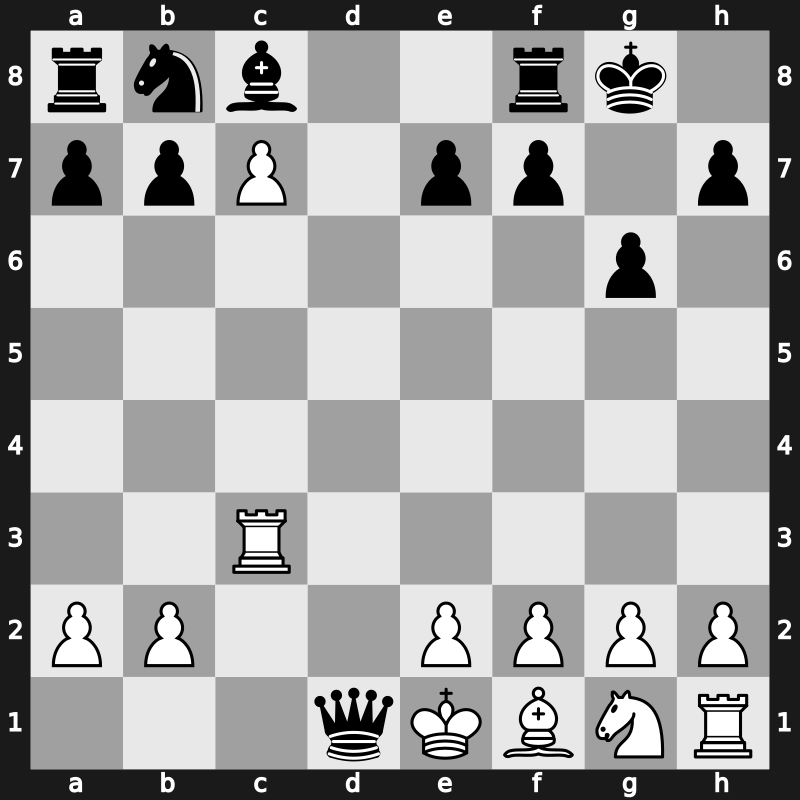 42. Olympiad 2016 – Round 10.8 – Beliavsky, Alexander G – 1/2-1/2 – Le, Quang Liem – G744