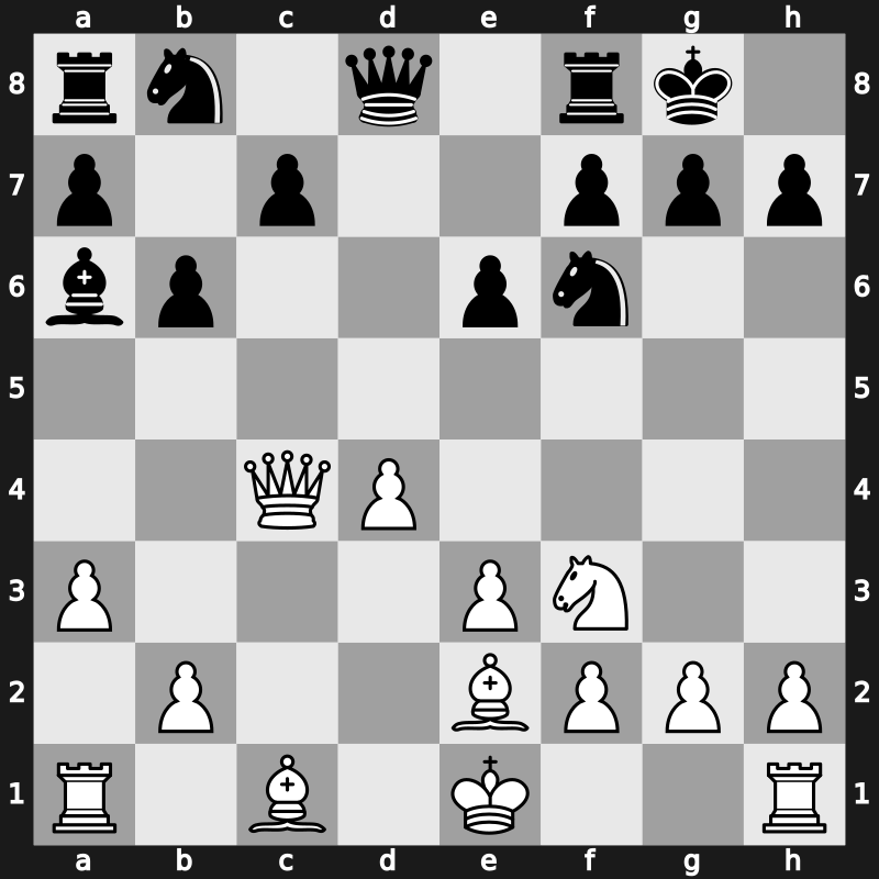 42. Olympiad 2016 – Round 11.11 – Le, Quang Liem – 1/2-1/2 – Wang, Yue(SH) – G757