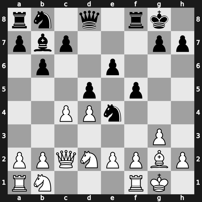 42. Olympiad 2016 – Round 11.11 – Ding, Liren – 1-0 – Nguyen, Ngoc Truong Son – G758