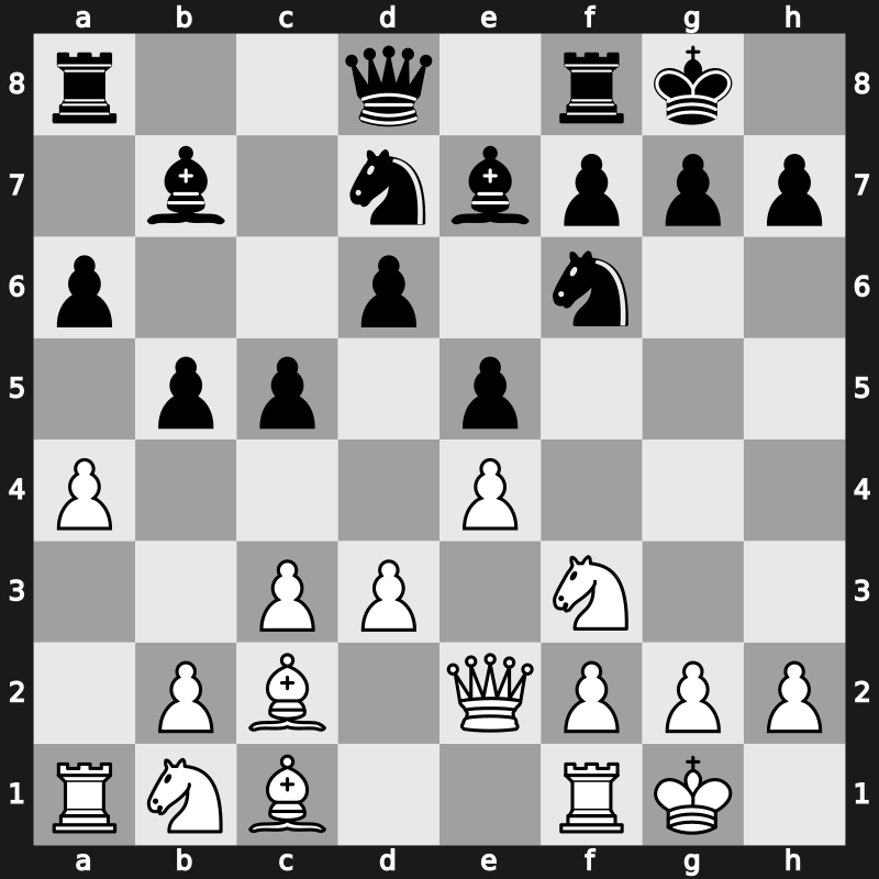 42. Olympiad 2016 – Round 11.17 – Bachmann, Axel – 1/2-1/2 – Bogner, Sebastian – G769