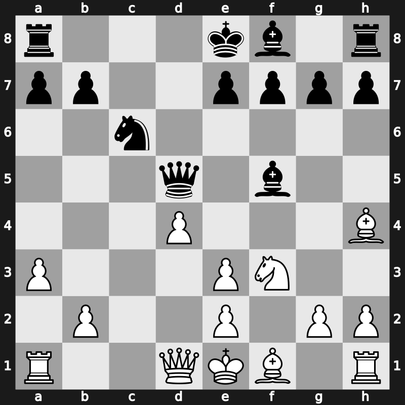42. Olympiad 2016 – Round 11.19 – Ivanisevic, Ivan – 1/2-1/2 – Giri, Anish – G772