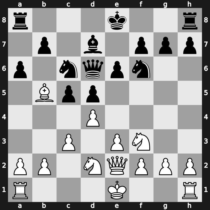 42. Olympiad 2016 – Round 11.22 – Roiz, Michael – 1-0 – Petrov, Martin – G782