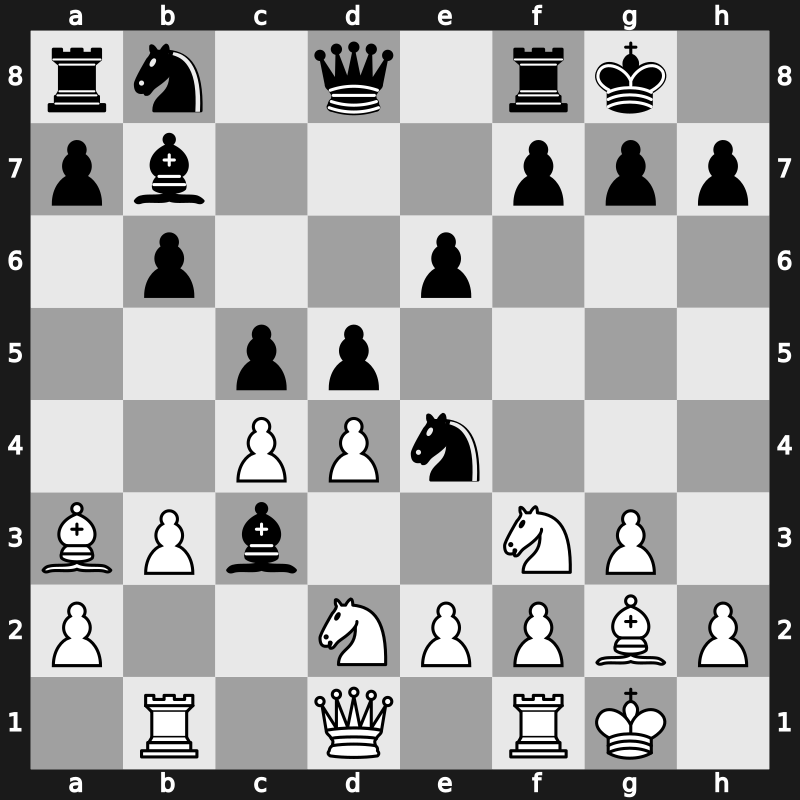 42. Olympiad 2016 – Round 11.28 – Ladva, Ottomar – 1/2-1/2 – Meier, Georg – G787