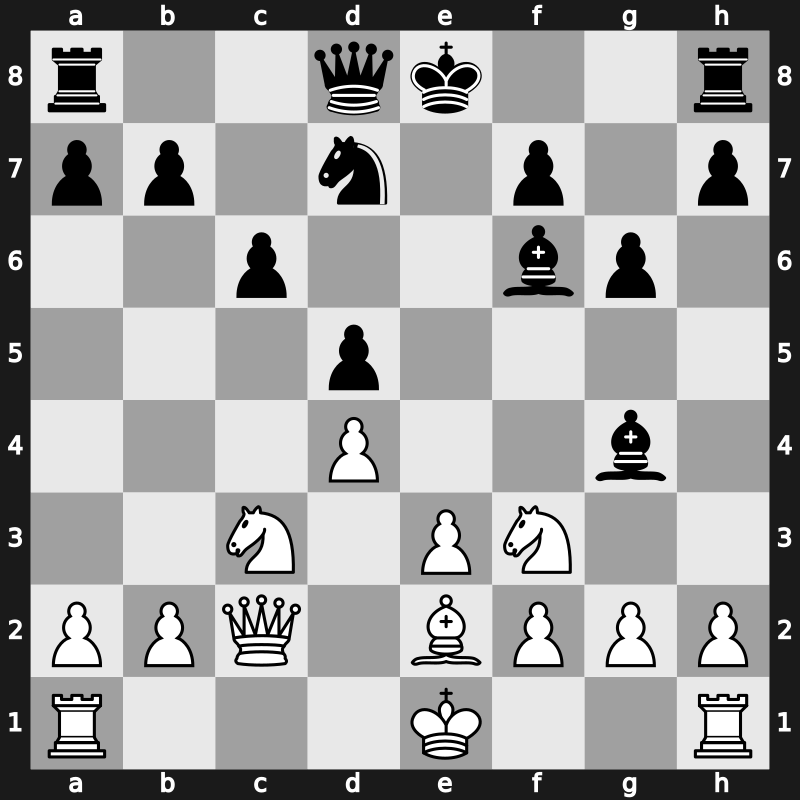42. Olympiad 2016 – Round 11.39 – Rodgaard, John – 0-1 – Grandelius, Nils – G797