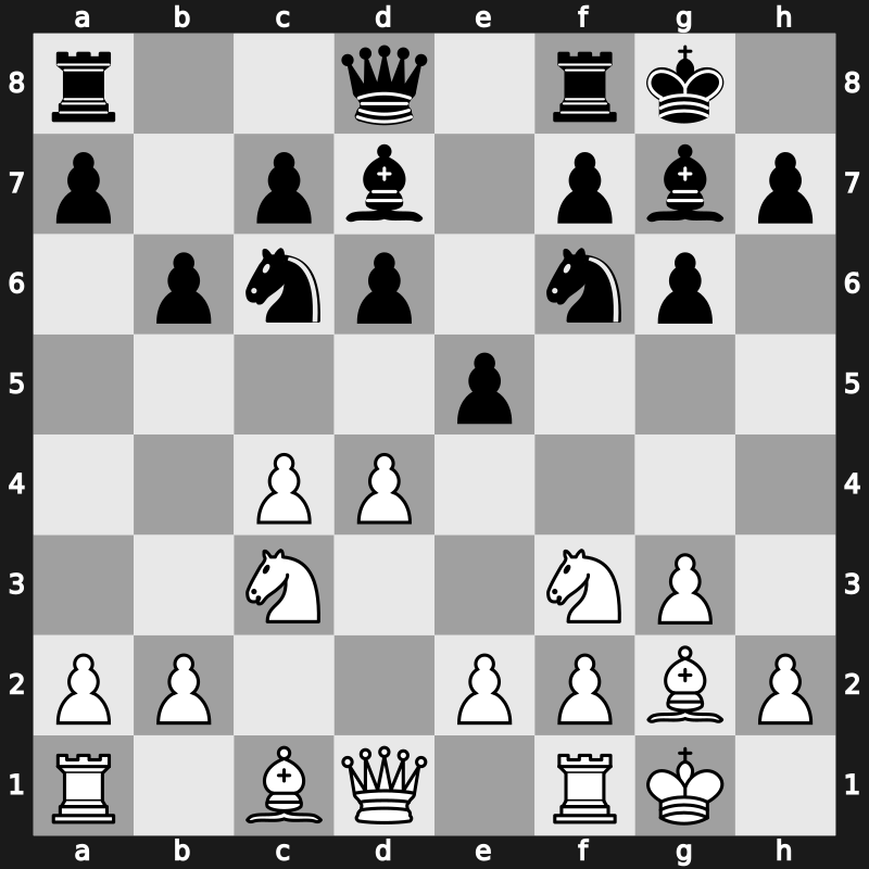 42. Olympiad 2016 – Round 11.7 – Mchedlishvili, Mikheil – 0-1 – Ipatov, Alexander – G811