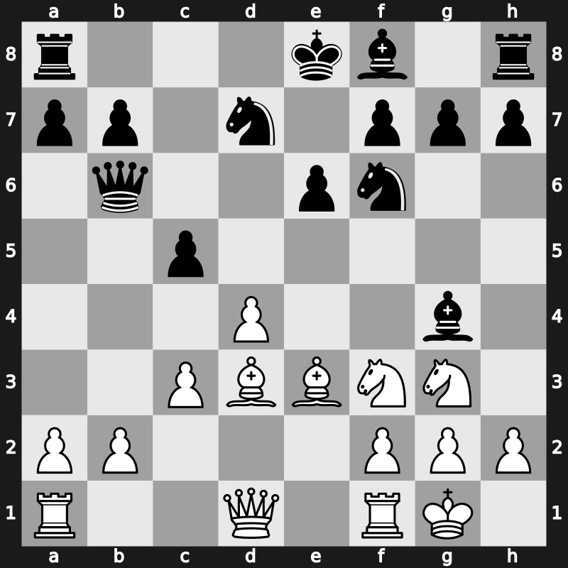 42. Olympiad 2016 – Round 11.7 – Solak, Dragan – 1/2-1/2 – Jobava, Baadur – G813