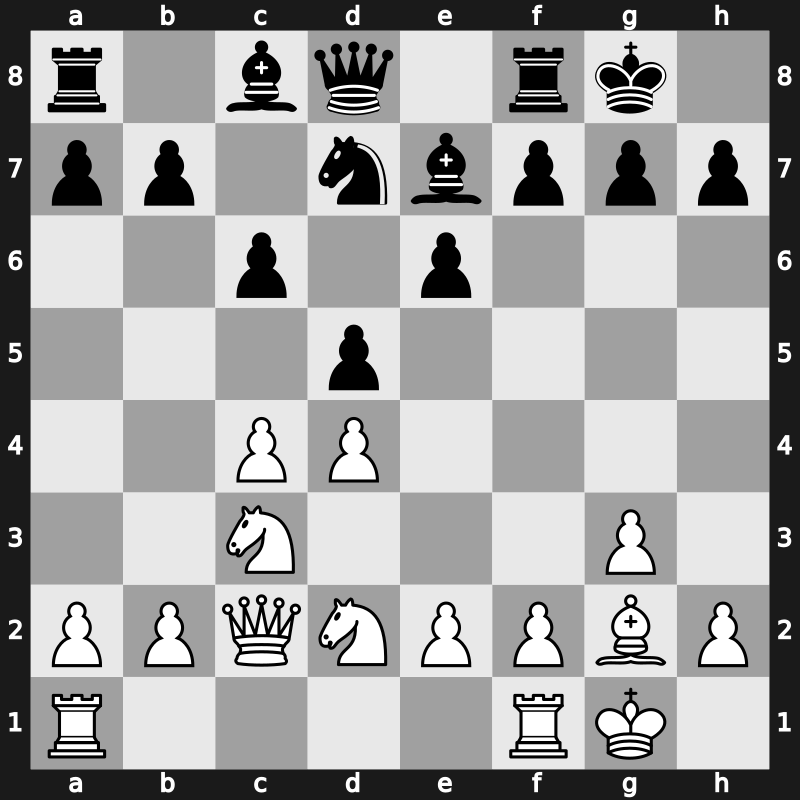 42. Olympiad 2016 – Round 11.8 – Papaioannou, Ioannis CS – 1/2-1/2 – Berkes, Ferenc – G815