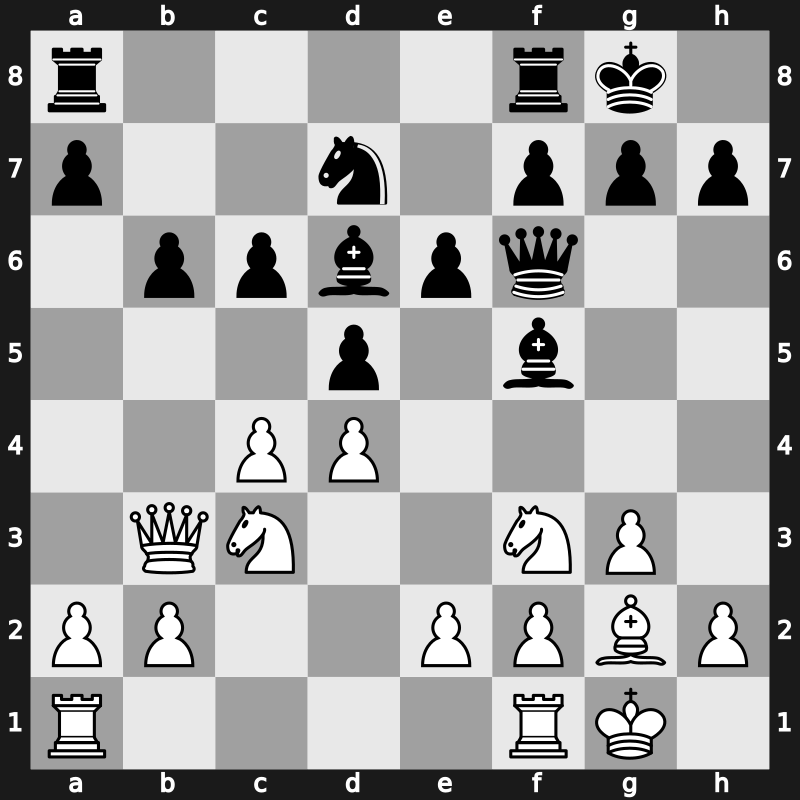 44. GM 2016 – Round 4.2 – Nisipeanu, Liviu-Dieter – 1/2-1/2 – Najer, Evgeniy – G14