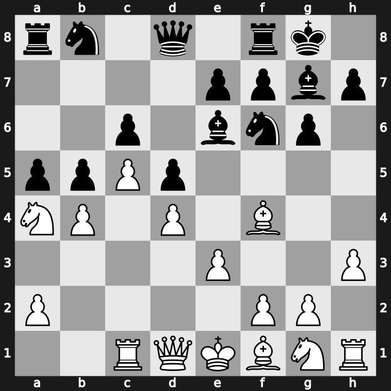 44. GM 2016 – Round 7.3 – Dominguez Perez, Leinier – 1/2-1/2 – Vachier-Lagrave, Maxime – G27