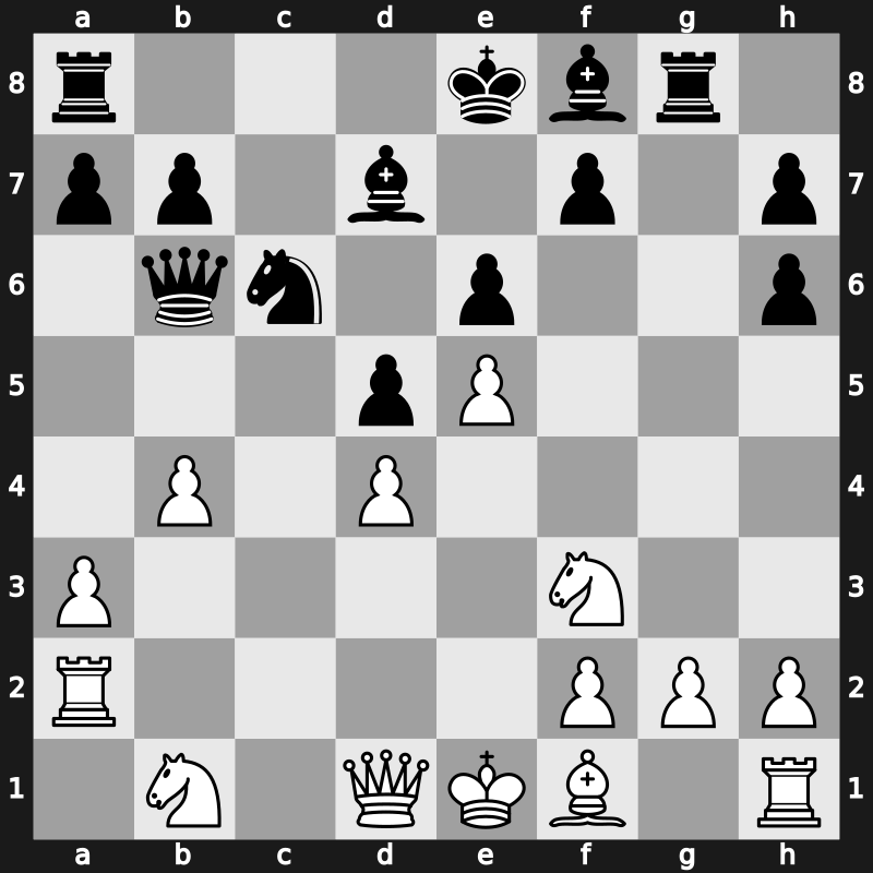 5. Zurich CC 2016 – Round 2.3 – Shirov, Alexei – 0-1 – Nakamura, Hikaru – G6
