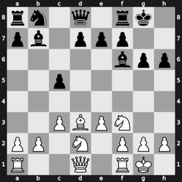 5. Zurich Opening Blitz 2016 – Round 1.1 – Kramnik, Vladimir – 1/2-1/2 – Giri, Anish – G1