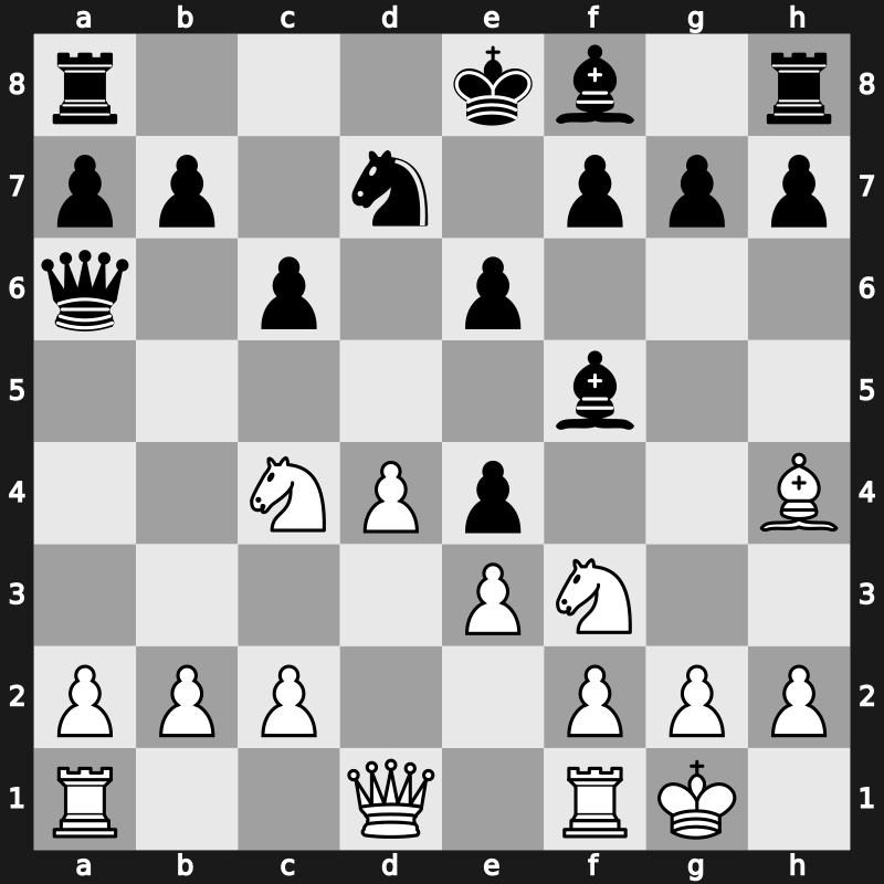 5. Zurich Opening Blitz 2016 – Round 4.2 – Kramnik, Vladimir – 1/2-1/2 – Anand, Viswanathan – G11