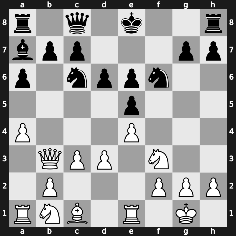 78. Tata Steel GpA 2016 – Round 6.4 – So, Wesley – 1/2-1/2 – Caruana, Fabiano – G40