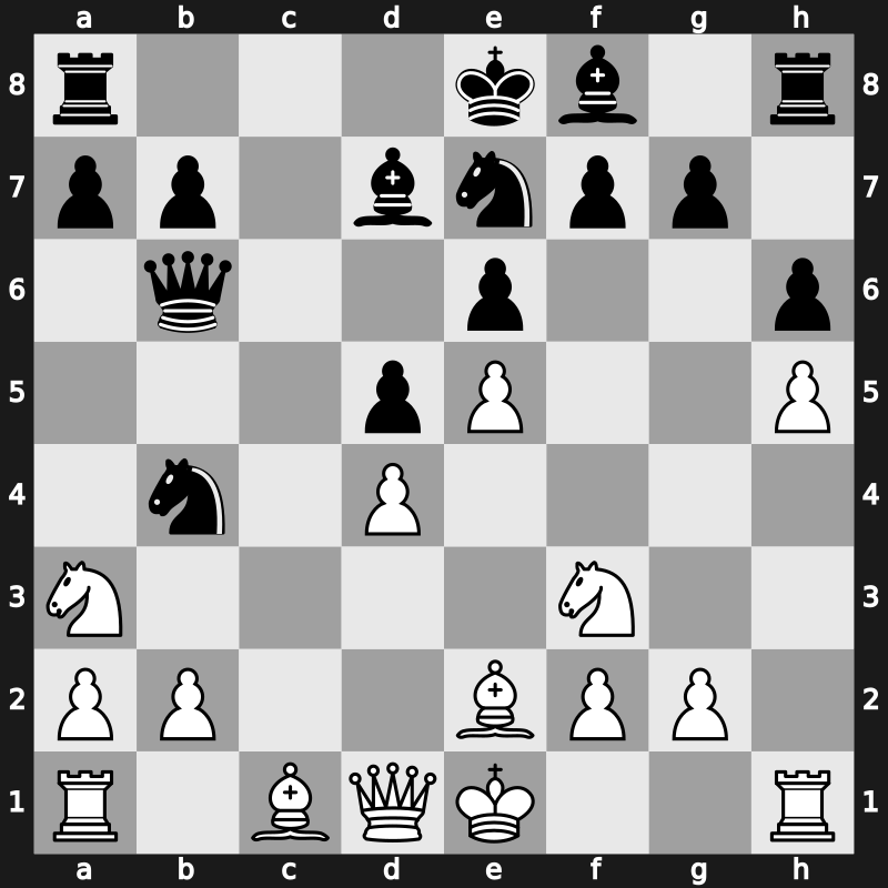 8. London Classic 2016 – Round 2.4 – Topalov, Veselin – 0-1 – Caruana, Fabiano – G9