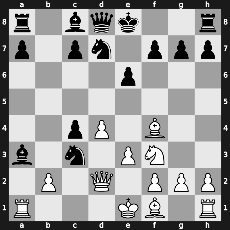 8. London Classic 2016 – Round 5.1 – So, Wesley – 1/2-1/2 – Anand, Viswanathan – G21