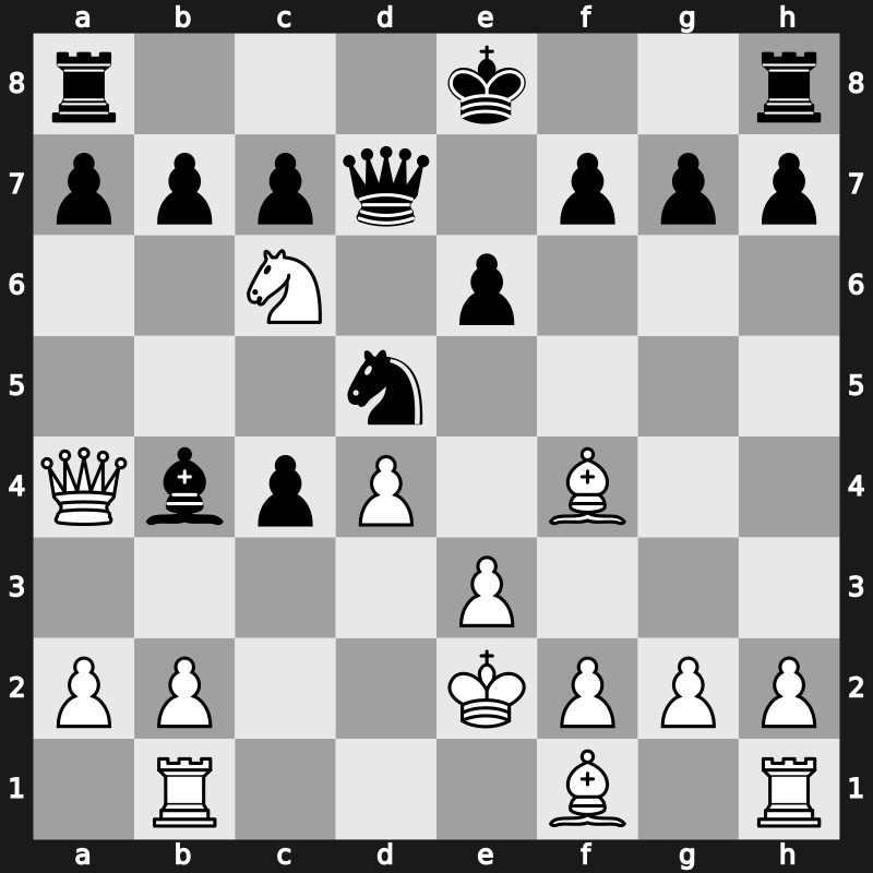 9. Masters Final 2016 – Round 10.1 – Karjakin, Sergey – 1/2-1/2 – Wei, Yi – G28